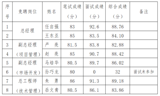 1753343035608515Pybl.png 生態2.png